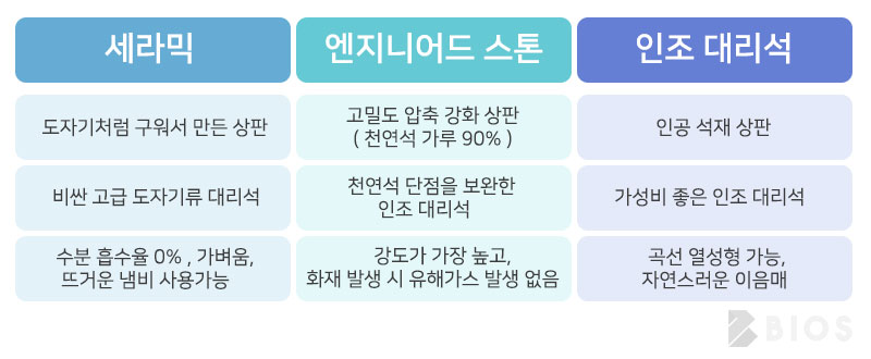 어반세라믹 이미지
