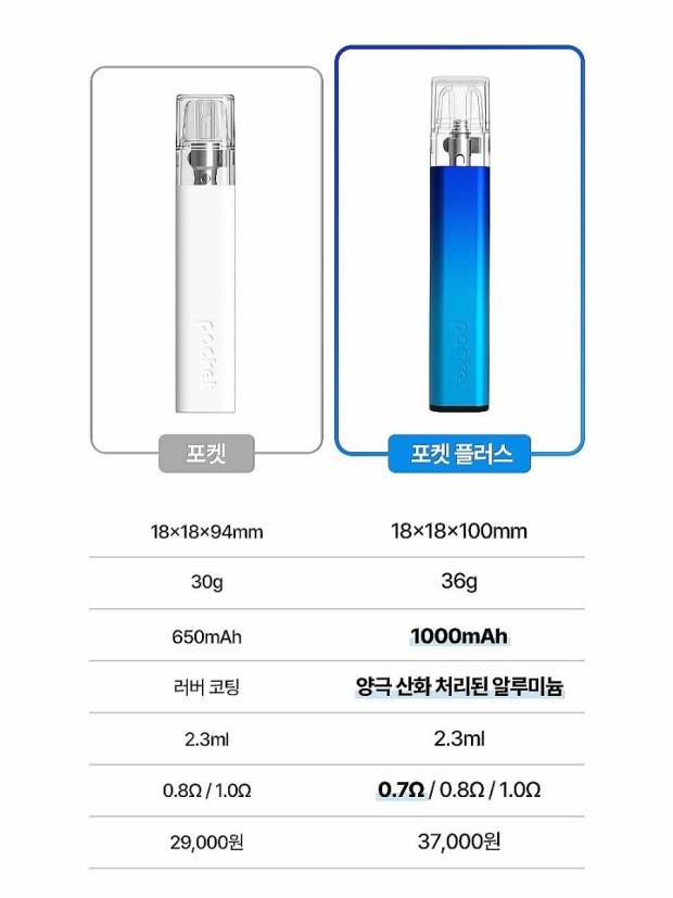 포켓전자담배 이미지
