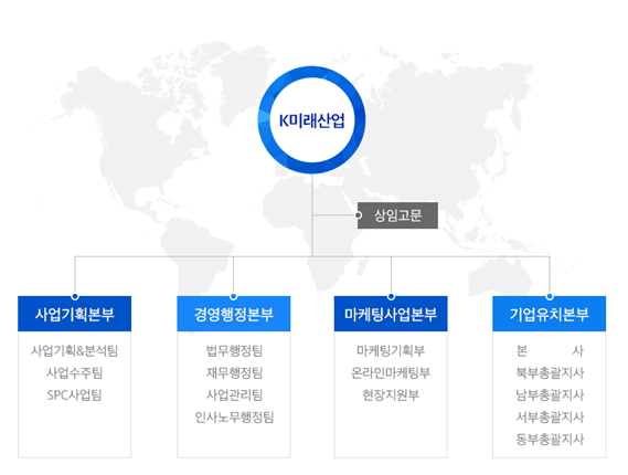미래산업개발 이미지