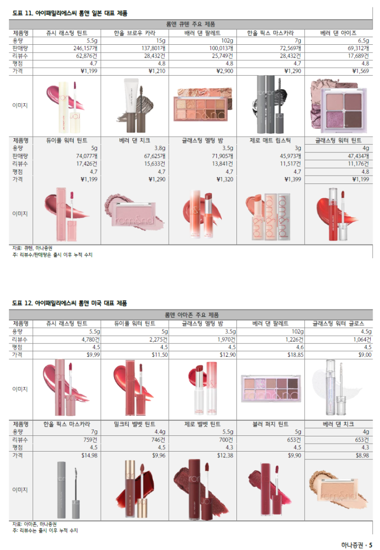 아이엘티 이미지