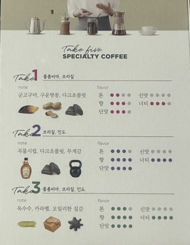 테이크파이브풍향 이미지