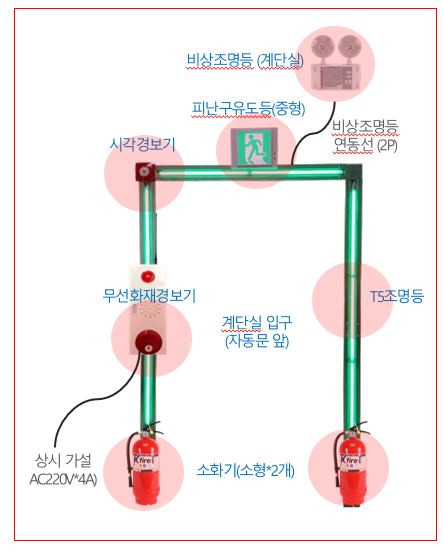 가온건설안전 이미지