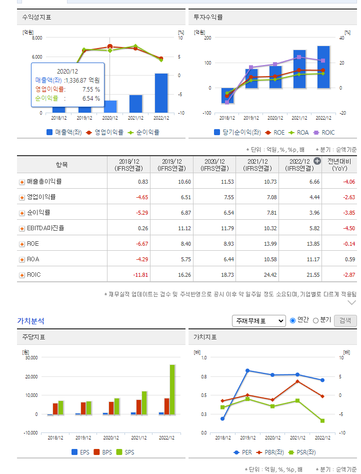 한국컴퓨터기술 이미지