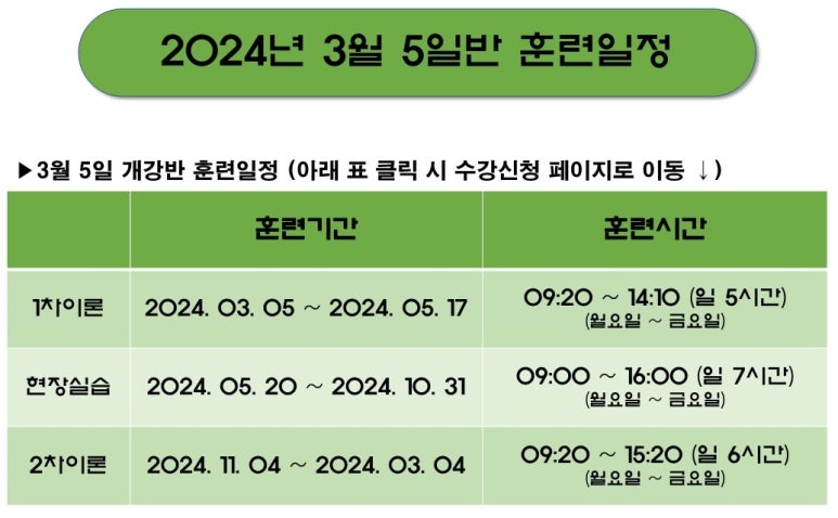 안산대한간호학원 이미지