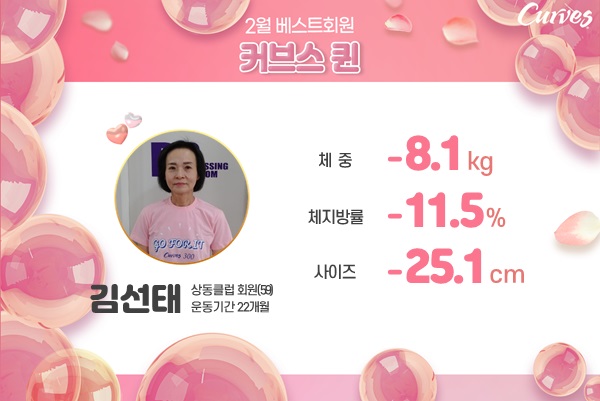 커브스상동클럽 이미지