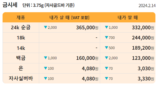 오늘골프 이미지