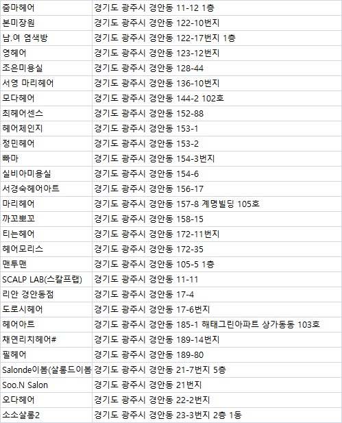 지니헤어갤러리 이미지