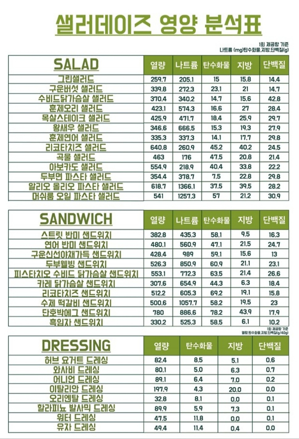 샐러데이즈 이미지