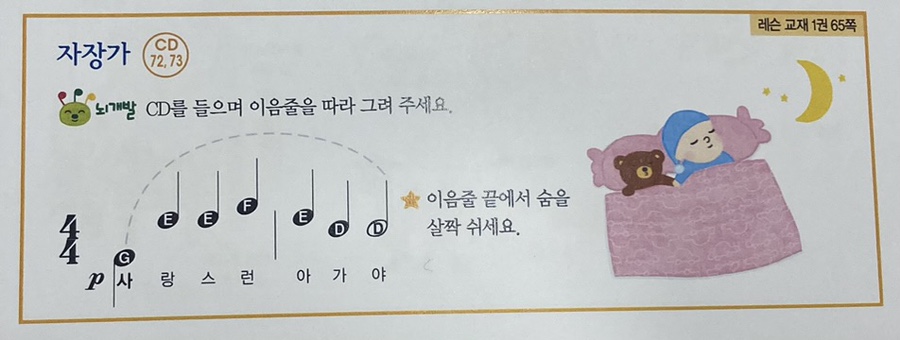 재즈&클래식음악교습소 이미지