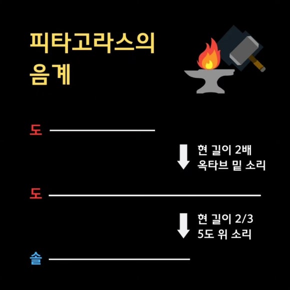 라라음악학원 이미지