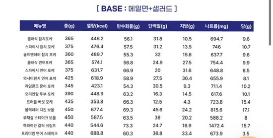 슬로우캘리 마포점 이미지