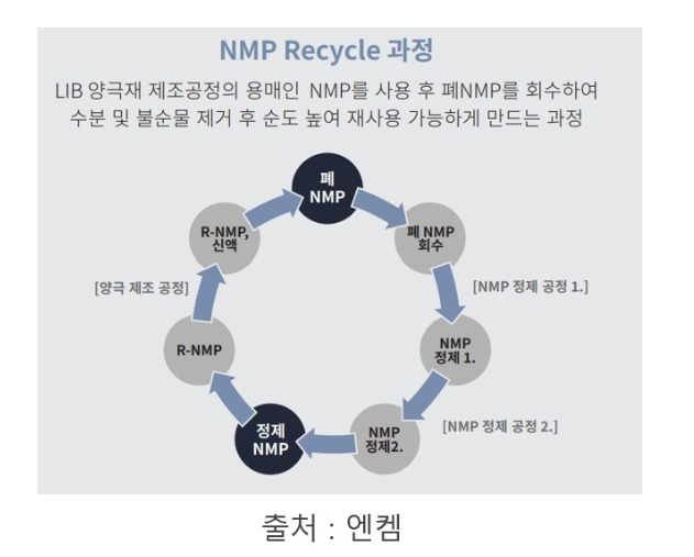 큐와이리서치 이미지