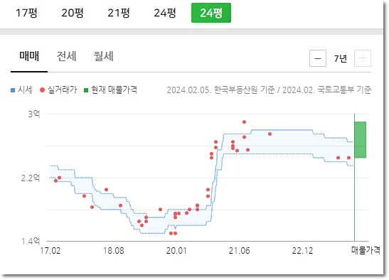 대능식당 이미지