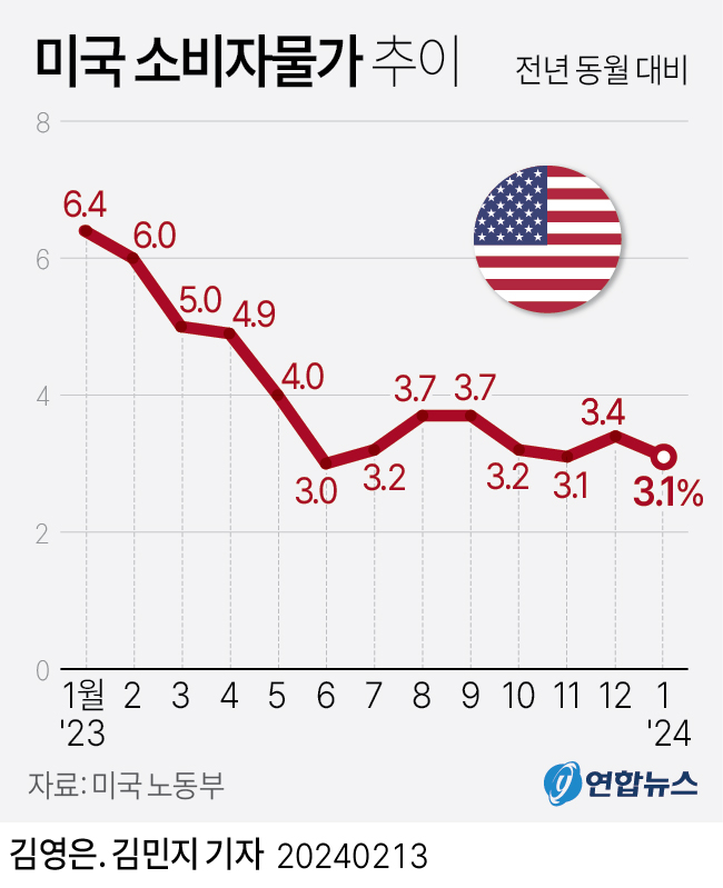 지오리서치 이미지