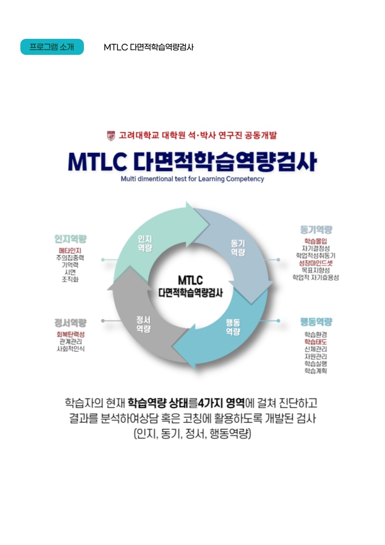 리베르코칭 이미지