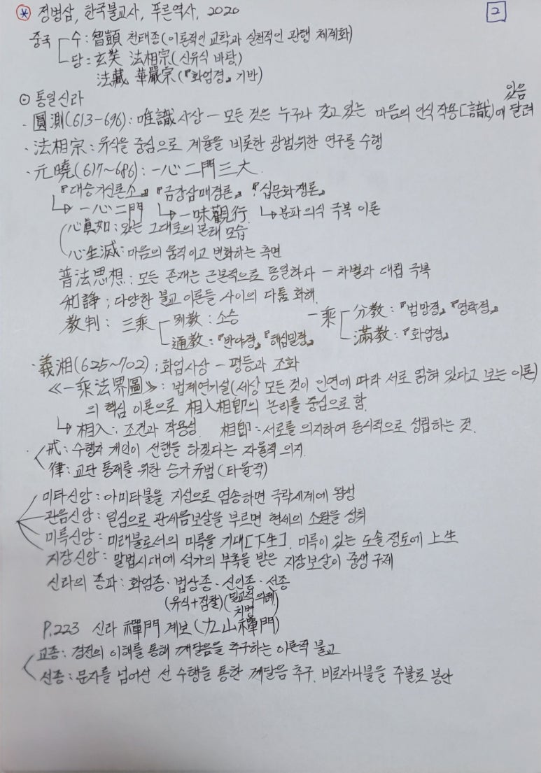 대한불교사 이미지