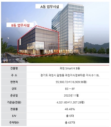 스마트k 이미지