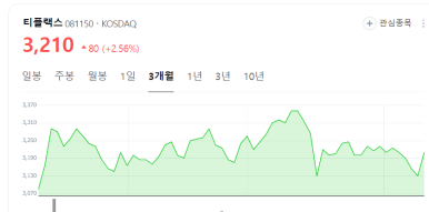 (주)에스티인터내셔널 이미지