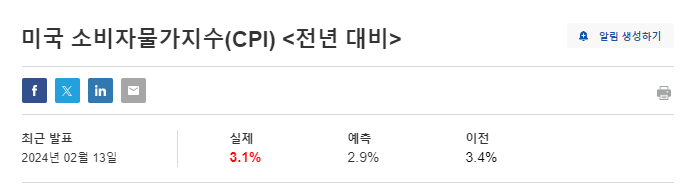 비주류상회 이미지