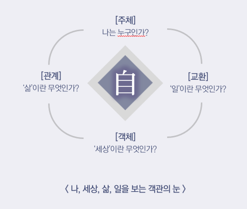 마이다스원 이미지
