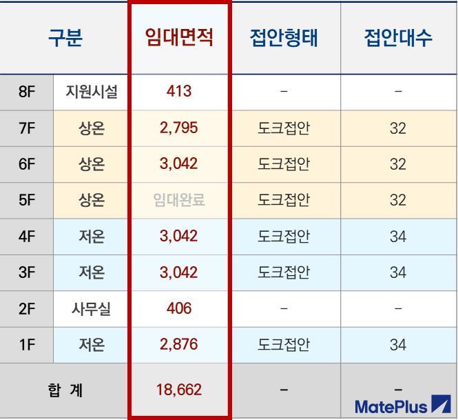 로지필드 이미지