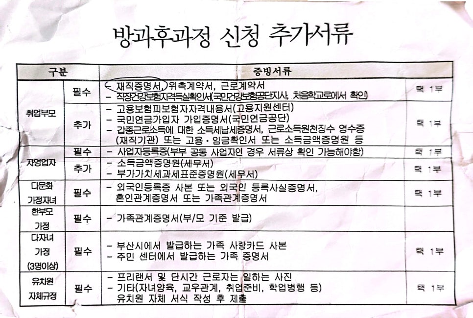 혜화유치원 이미지