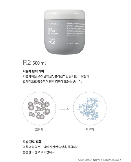 리뉴헤어 이미지