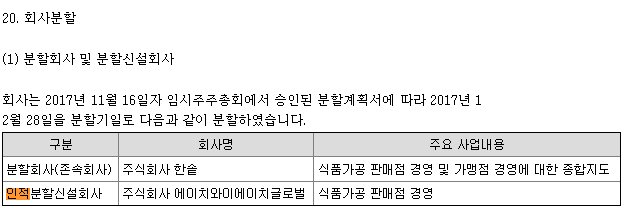 에이치와이글로벌 이미지