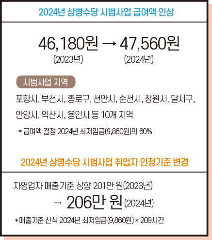 소명한방병원 이미지