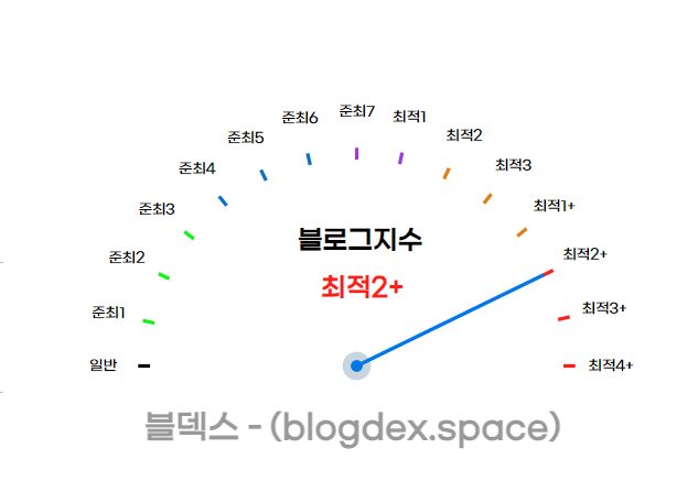 법무법인선정 이미지