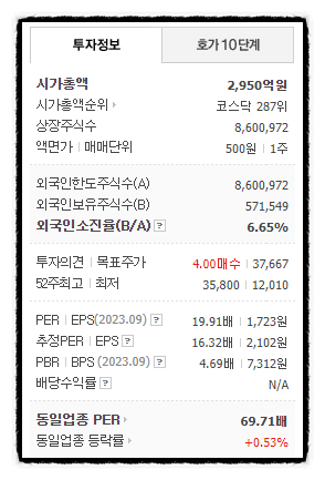에스씨(주) 이미지