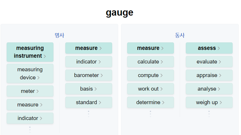 밀리미터(millimetre) 이미지