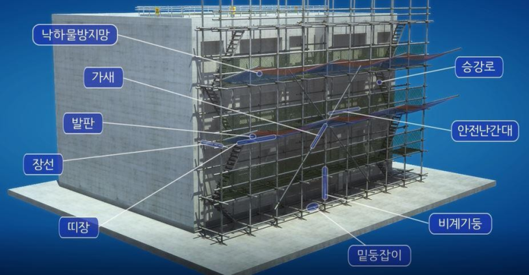 힘건설인력 이미지