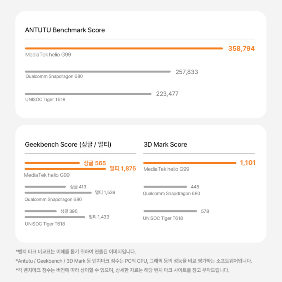가성비 LTE 태블릿 PC 아이뮤즈 레볼루션 L11 인강용 영상용으로 추천 이미지 6