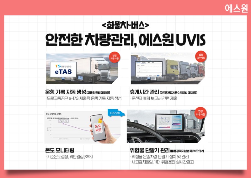 유비스식품 이미지