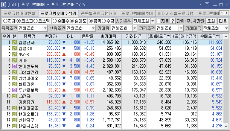 (유)가온바이오 이미지