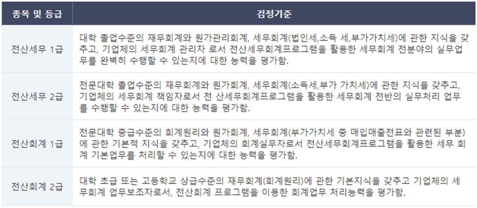 좋은전산 이미지