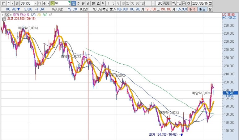 (주)씨앤씨네트웍스 이미지
