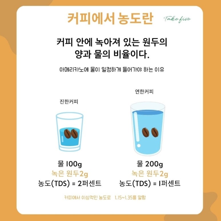 테이크파이브풍향 이미지