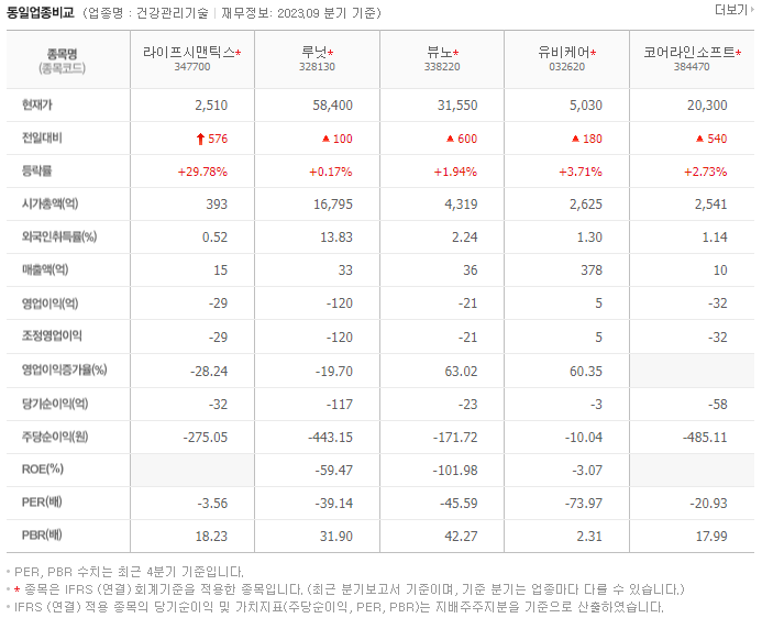 케이엠씨정보 이미지