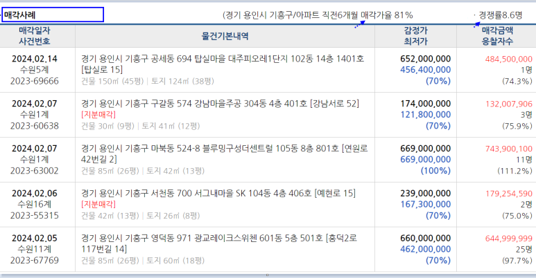 로뎀음악교습소 이미지