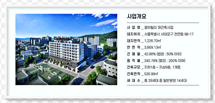 블레스포레 이미지
