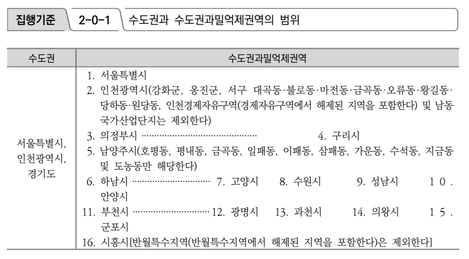 세무회계기린 이미지