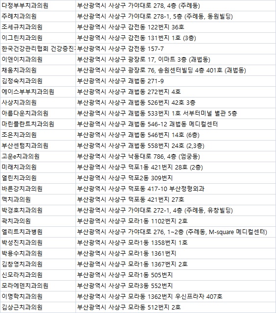 해맑은치과의원 이미지