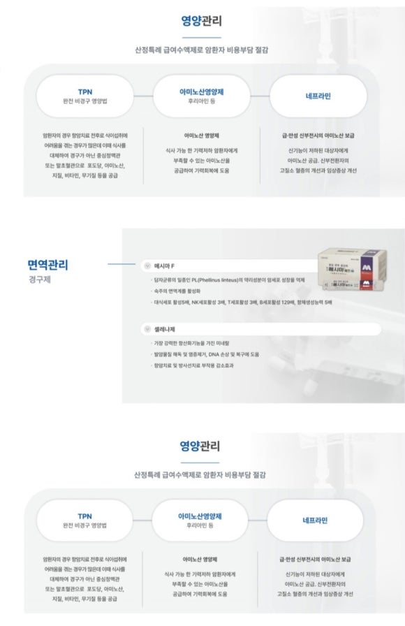 홈케어의원 이미지