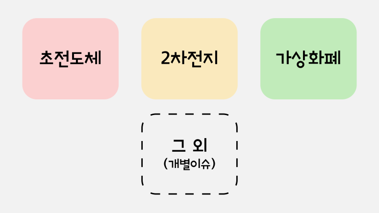 이원에스피 이미지