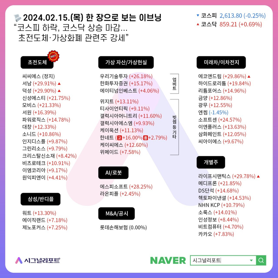 드림컴퓨터랜드 이미지