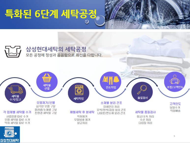 삼성현대세탁 이미지