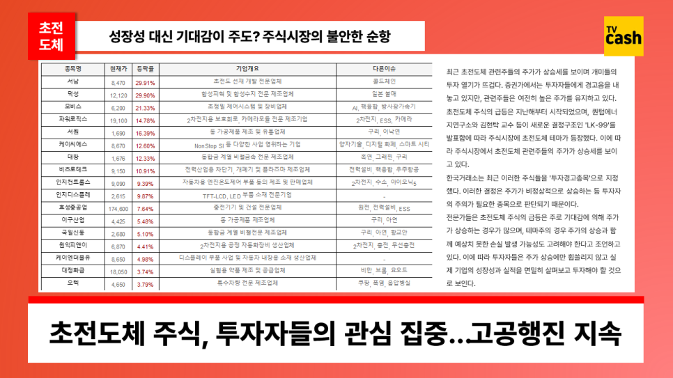 한국초전도체(주) 이미지
