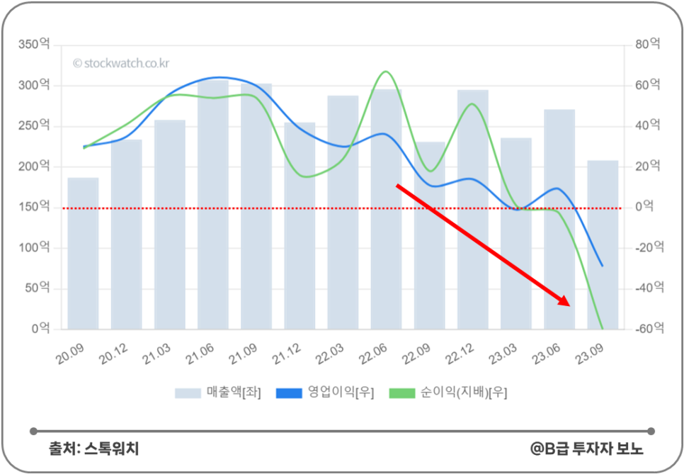 (주)덕산일렉테라 이미지
